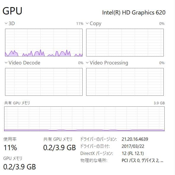2019年発売 LIFEBOOK 938/S / 高速・軽量 / フルHD