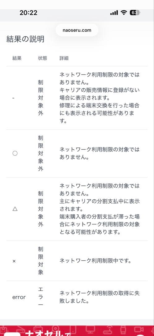 iphone14pro 128GB おまけ付き