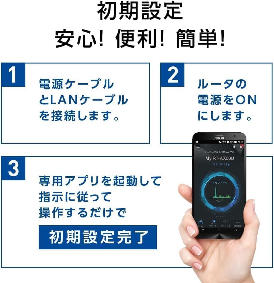 ASUS Wi-Fi6 ルーター RT-AX59U 4Gbps