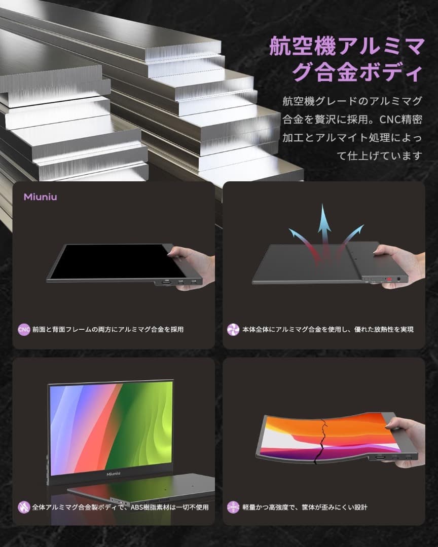 Miuniu モバイルモニター 15.6インチ 金属製 VESA対応【新品】