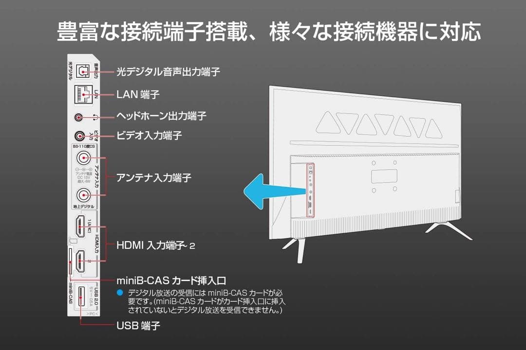 TCL 32型 ハイビジョンスマートテレビ(Android TV) 32S515
