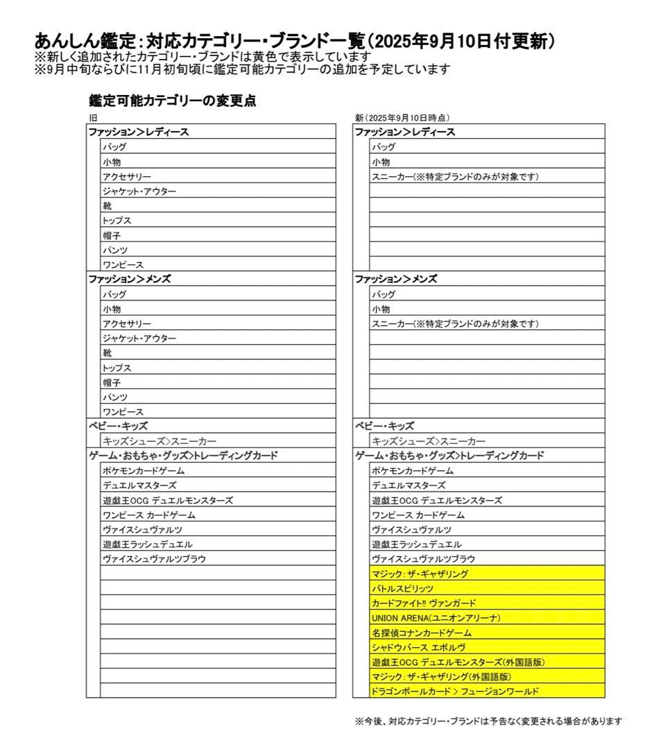 【入手困難】クロムハーツ CHROME HEARTS クロスボール ヘアバンド