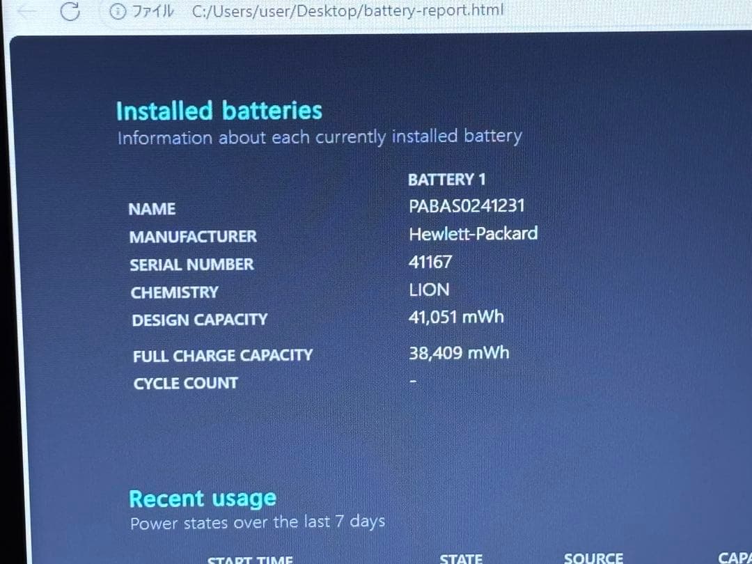 ノートPC HP250G7 i3-8145U メモリ4GB SSD120GB①