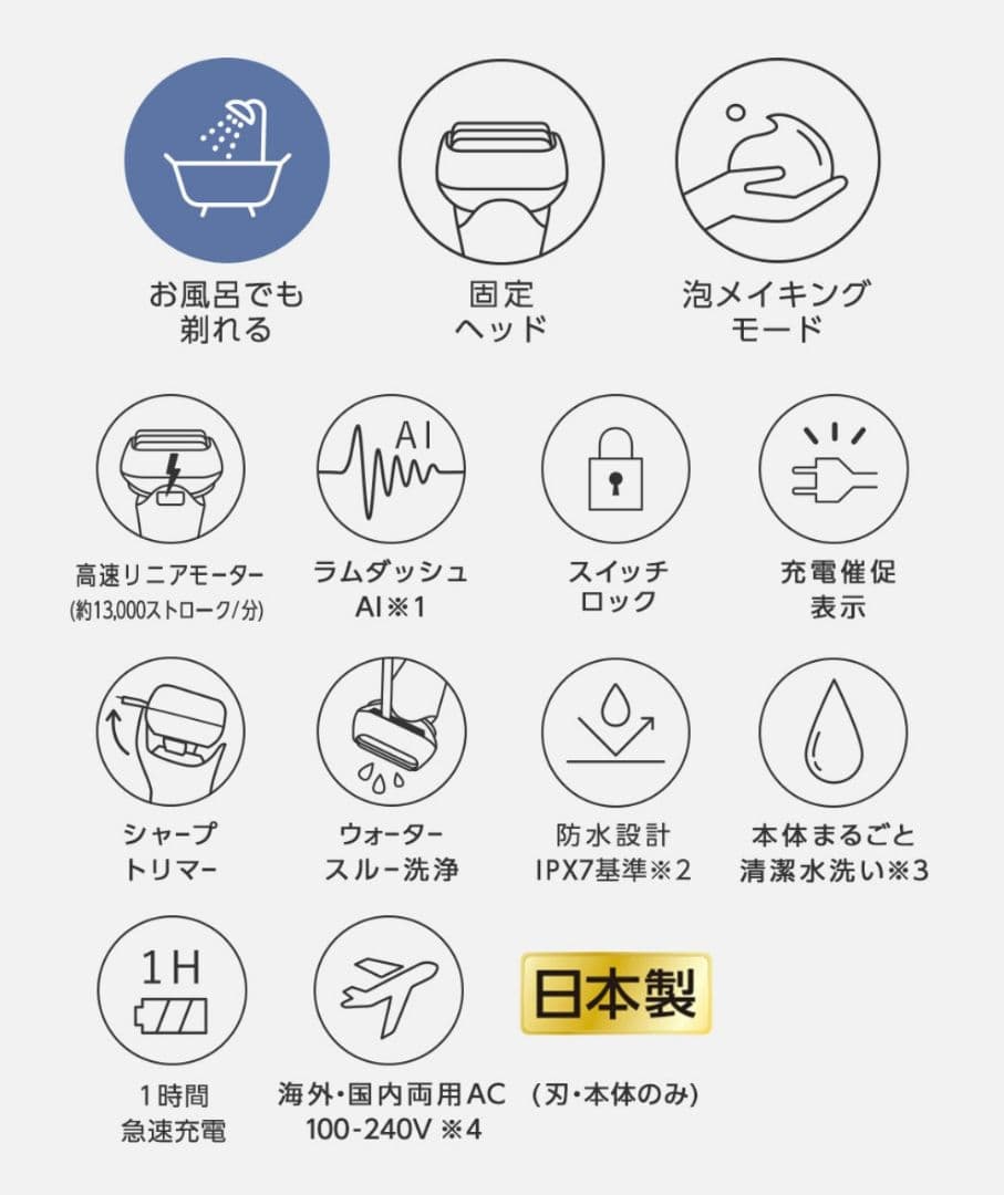 【新品未開封】パナソニック ラムダッシュAI搭載 3枚刃 ES-L320W