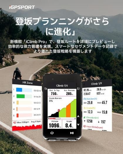 新品未開封【iGPSPORT】iGS630S サイコンセット(ハイグレード仕様）