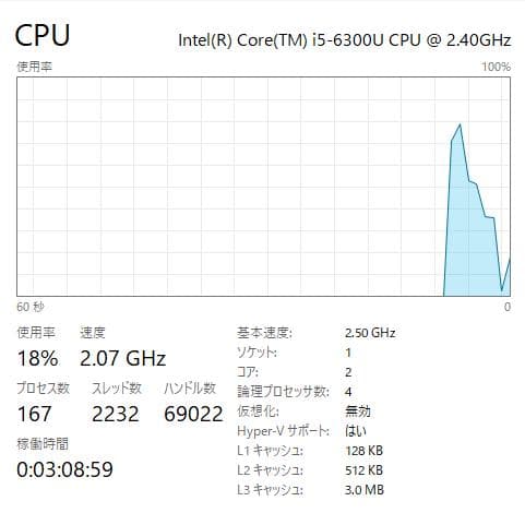 Windowsノート本体 HP ProBook 640 G2 - 8GB RAM, 256GB SSD