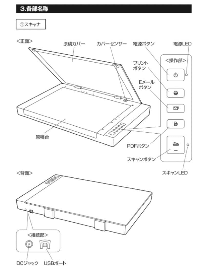 B275-10 SANWA A3フラットベッドスキャナ 400-SCN057