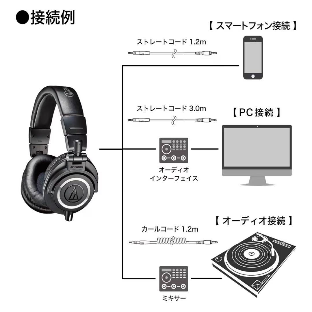 国内正規品 ATH-M50x オーディオテクニカ ヘッドフォン ブラック