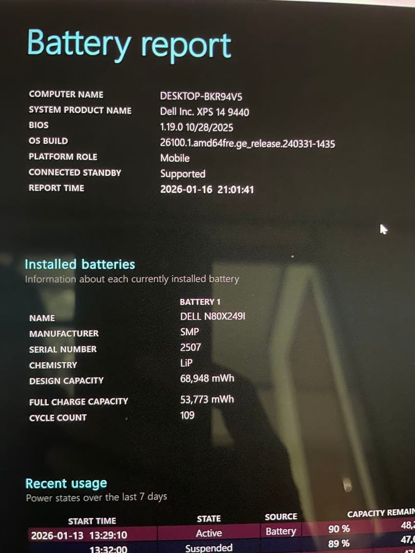 Windowsノート本体 Dell XPS 14 9440 155H/64GB/2TB/RTX4050