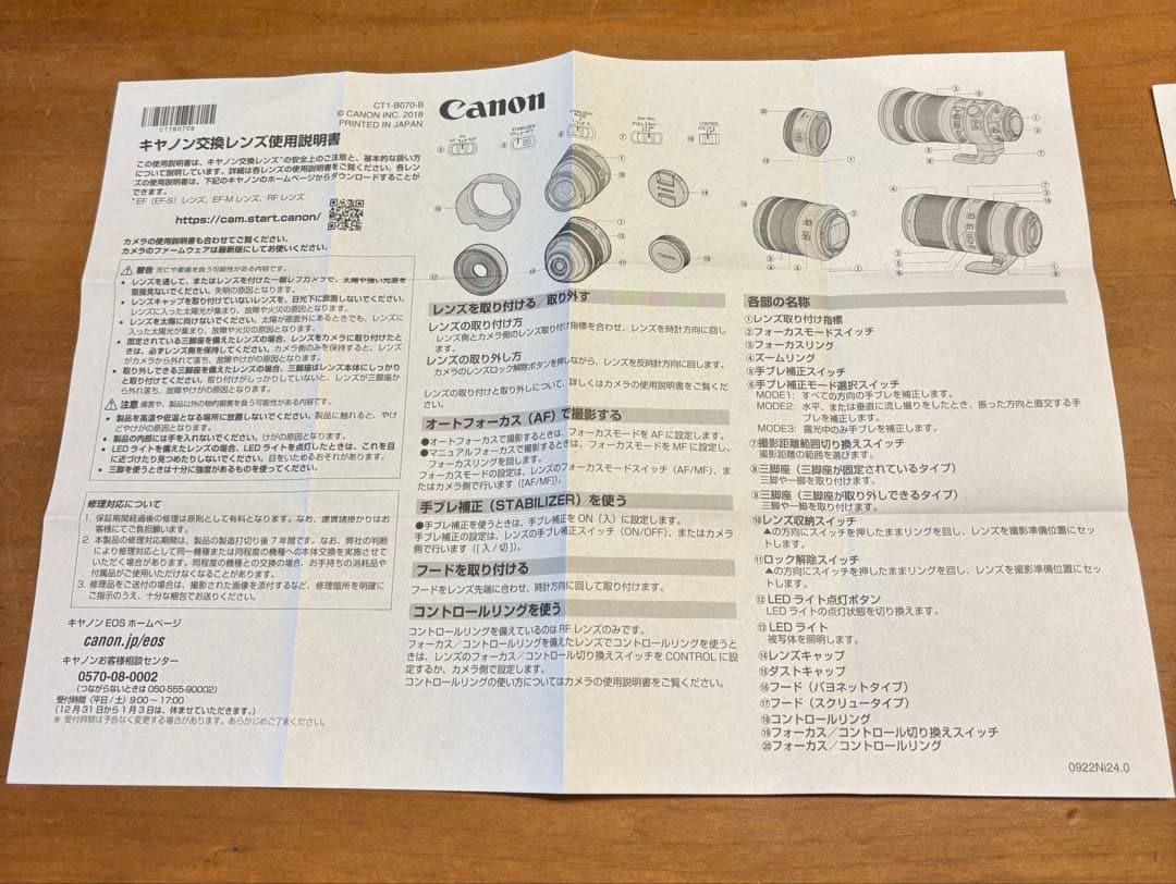 Canon RFズームレンズ