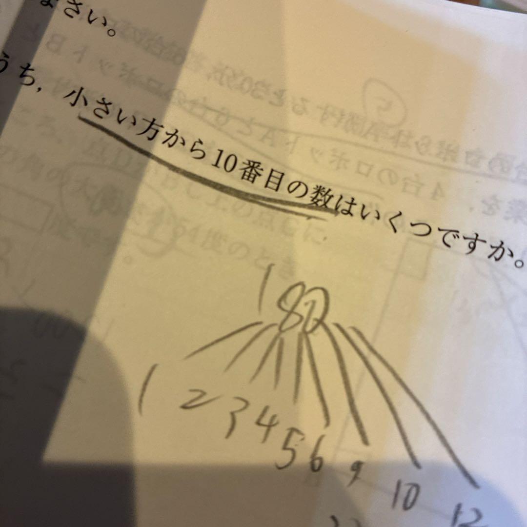 SAPIX 2025年　6年　テスト　フルセット　サピックス　原本　1年分