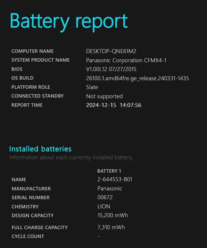 Windowsノート本体 Panasonic Let's note CF-MX4 2in1 Core i5