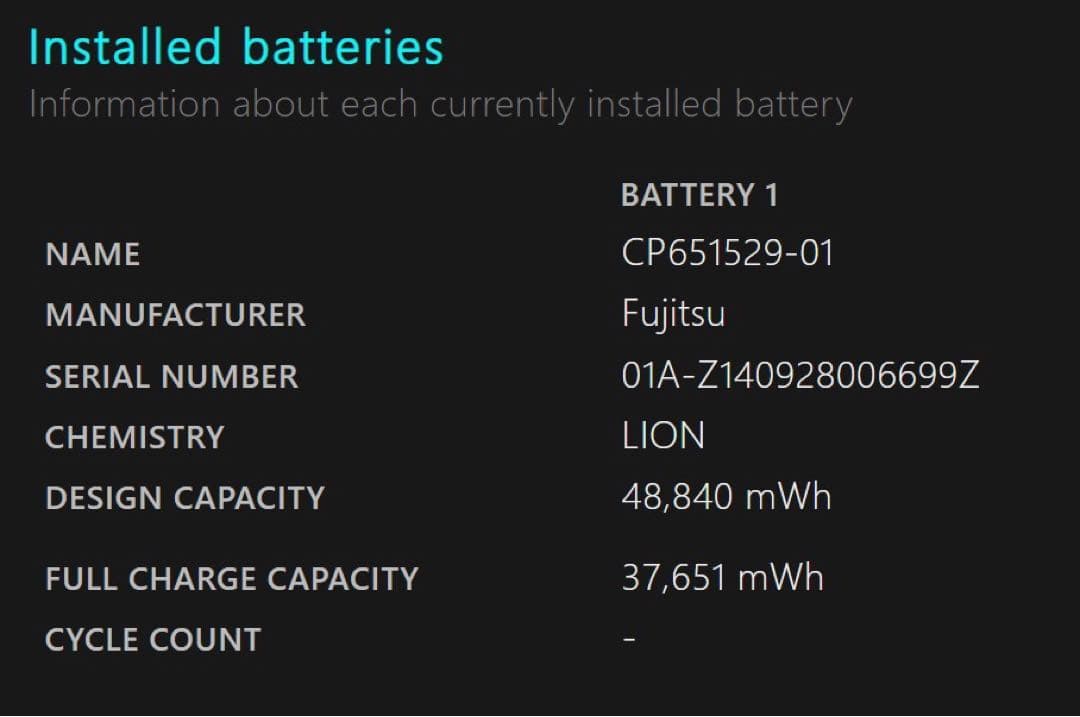 FUJITSU LIFEBOOK S90/P 訳あり