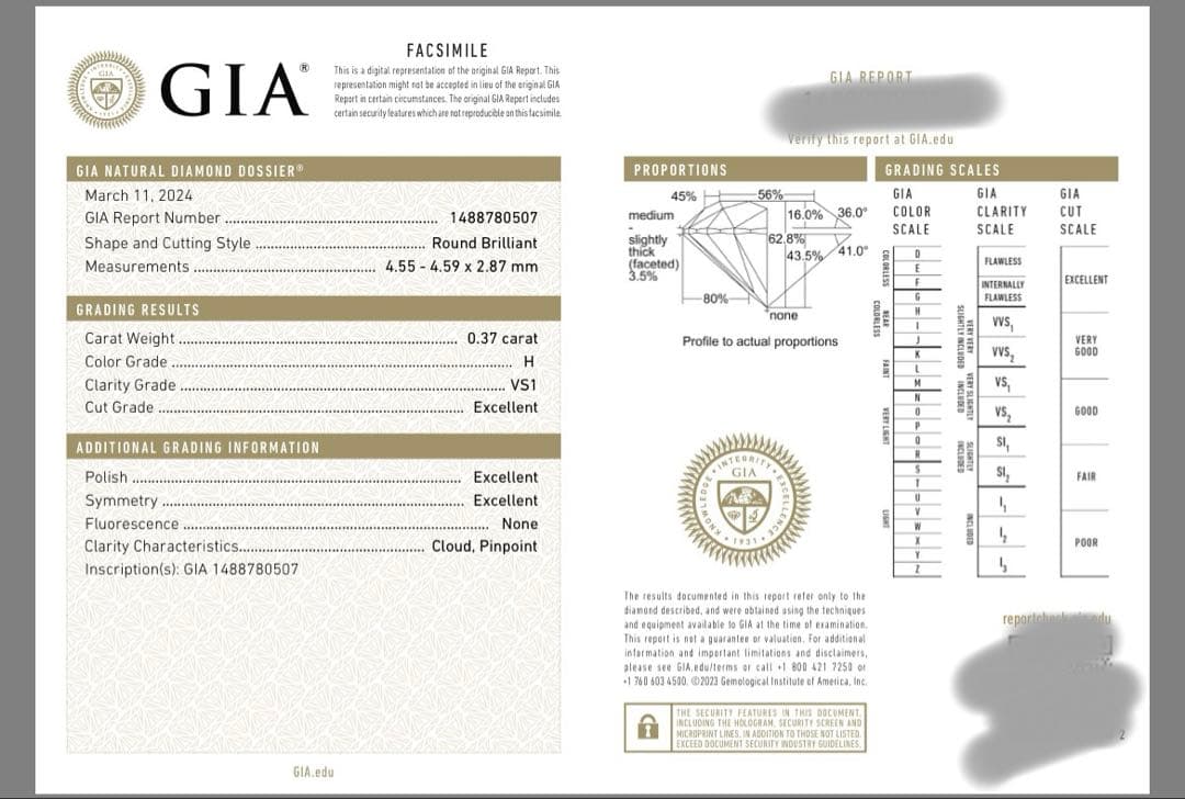 カルティエ　リング　ソリテール1895 婚約指輪　0.37カラット