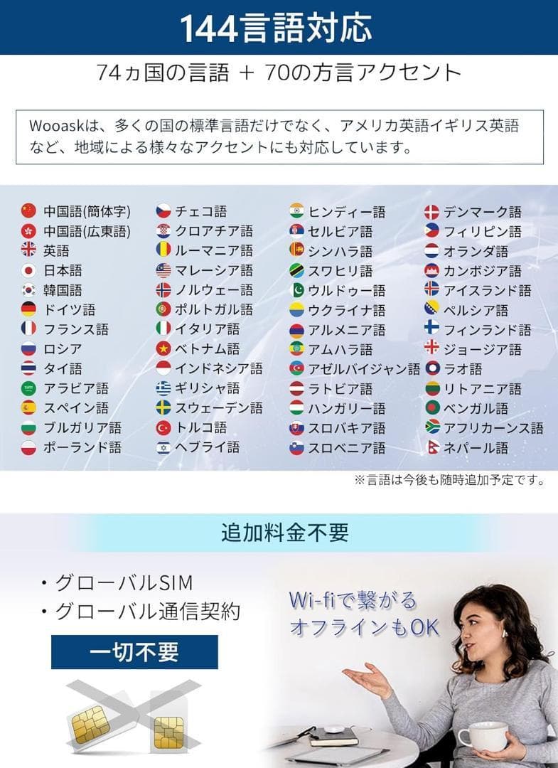 【新品未使用】 Wooask M3 PLUS　イヤホン翻訳機(オンライン版)