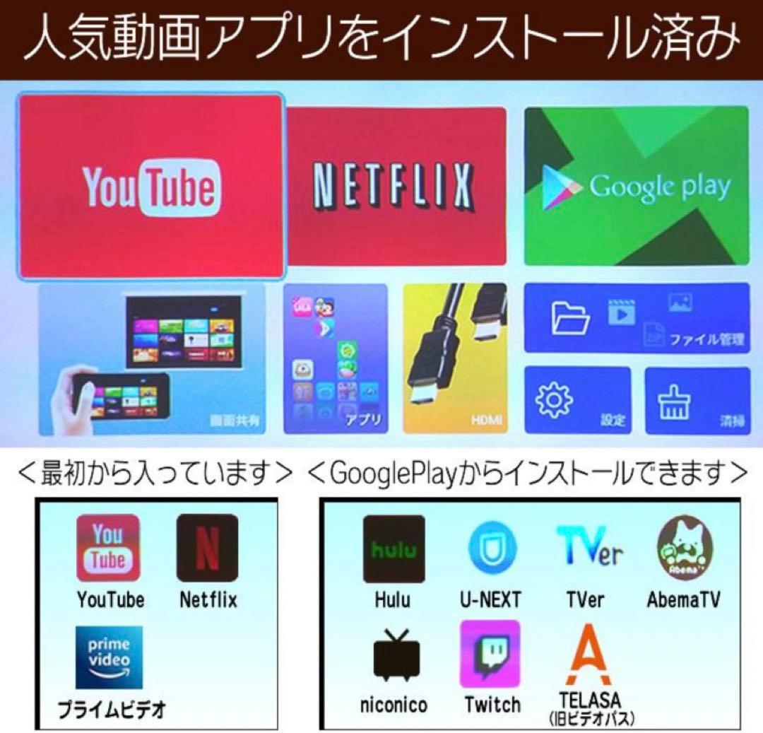 カベーニ モバイルプロジェクター
