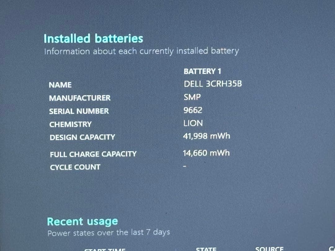 DELL ノートPC Vostro i5 8265U 8GB SSD256GB