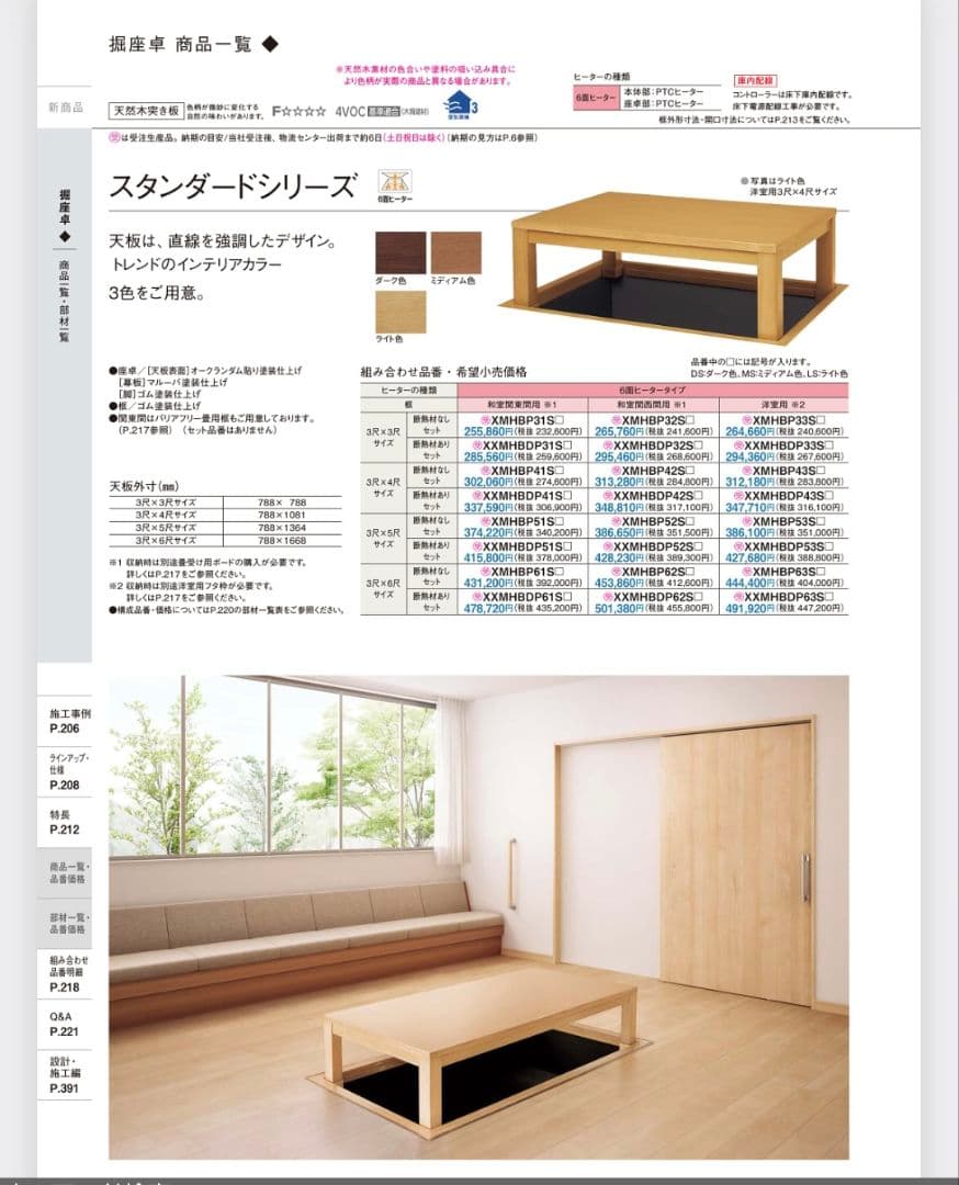 パナソニック　スタンダードシリーズ こたつ