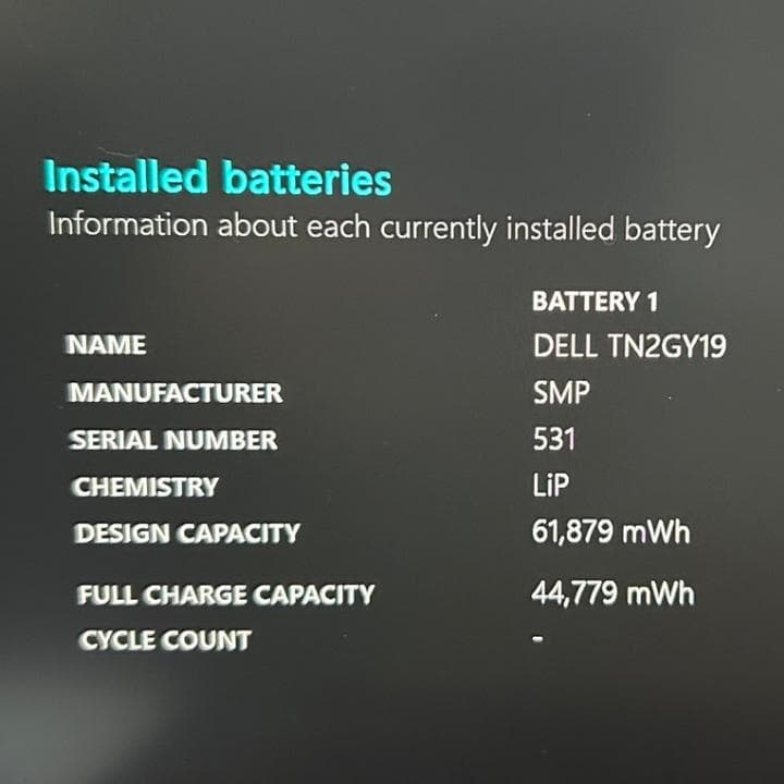 高性能✨DELL 7420✨11世代i7×16GB×快速SSD512GB