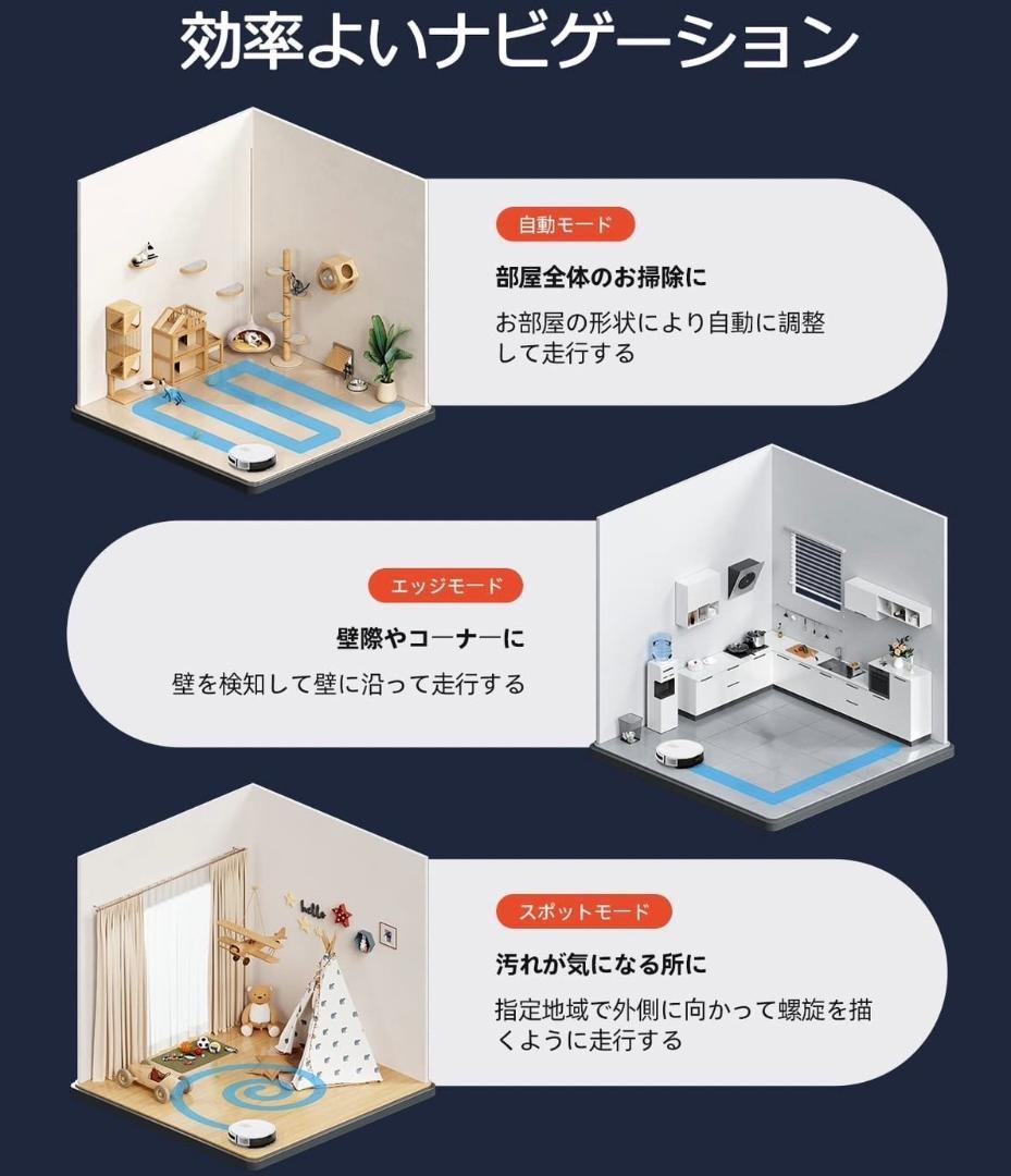 吸引・掃き・水拭き3in1❣3500Pa＆150分連続稼働♪❤ロボット掃除機