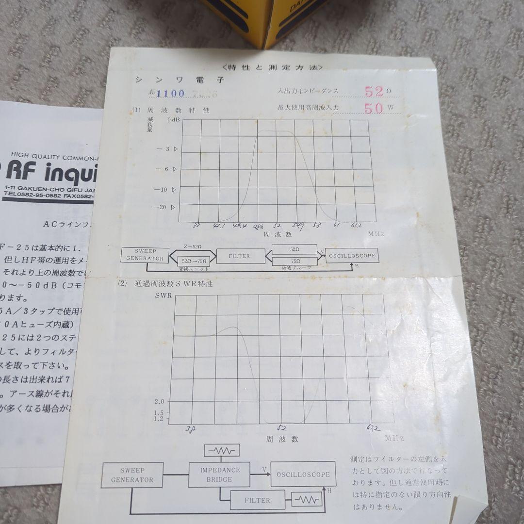 M*i様 し*う様 インターフェアー　I　ACラインフィルタ ACF-25　その