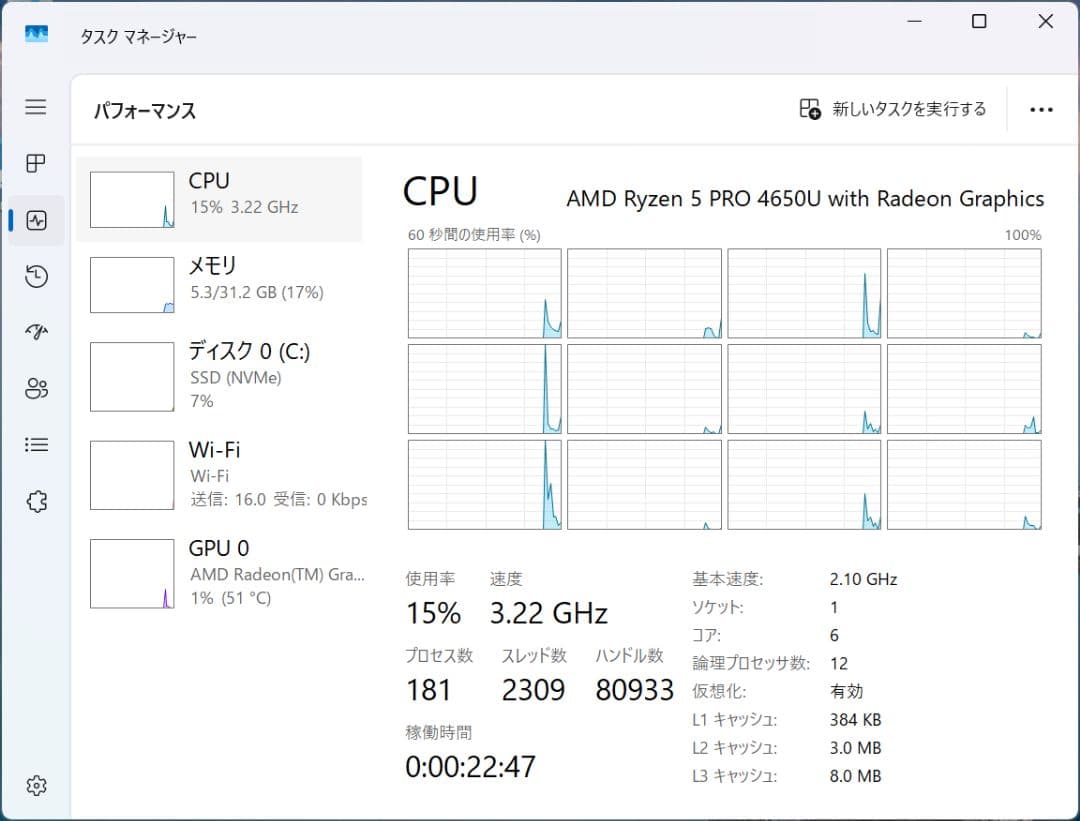 シ*ィ様 【改造済】ThinkPad X13 Gen 1 AMD 13インチ ノ