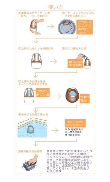 水素SPA H Pot(エイチ ポット) 水素水生成器 お風呂用 日本製