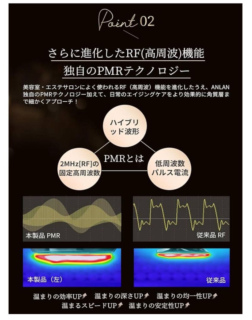 【新品未開封】ANLAN RF温冷美顔器 本体 収納ケース付き