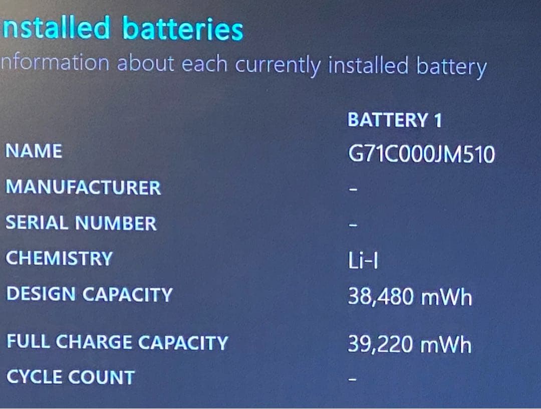 Dynabook R73/A 250GB SSD Core i5モデル