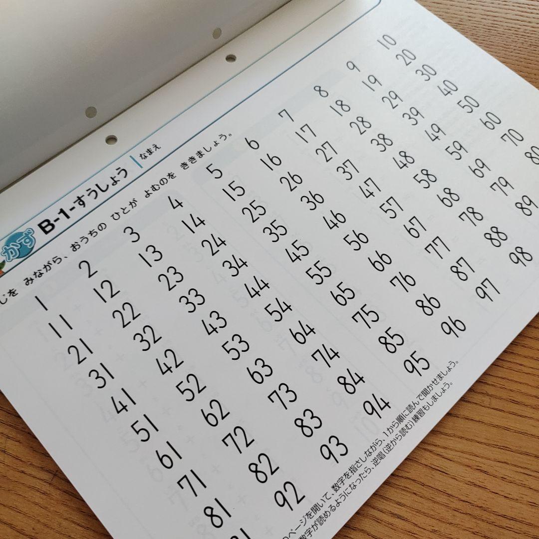 七田式 プリントB ちえ・もじ・かず vol.1