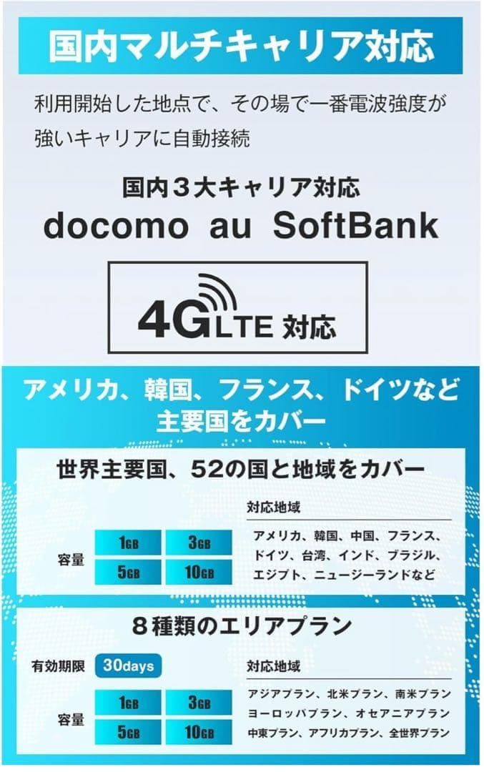 【ecoco】1年間 100ギガ 付 USB型 ポケット Wi-Fi 契約不要