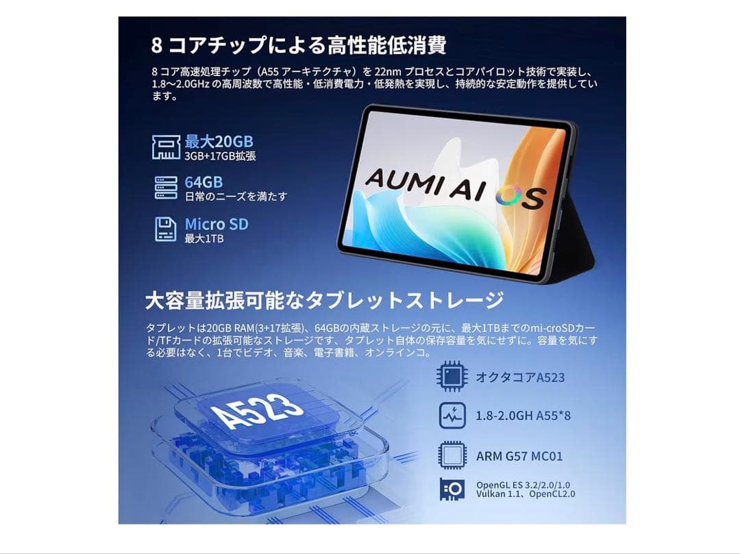 新品未開封 タブレット20GB+64GB+1TB拡張 8コア アンドロイド15