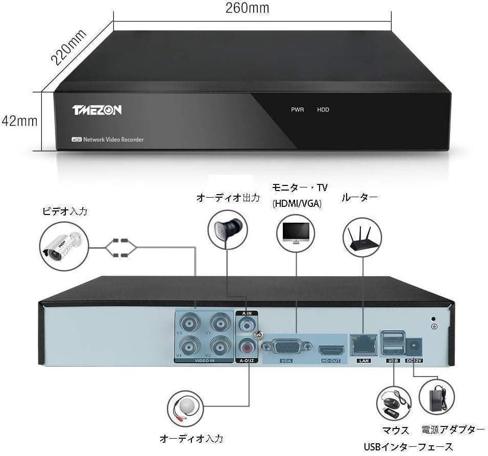 【M2543-209-170】防犯カメラセット 配線不要　無線　新品　本体