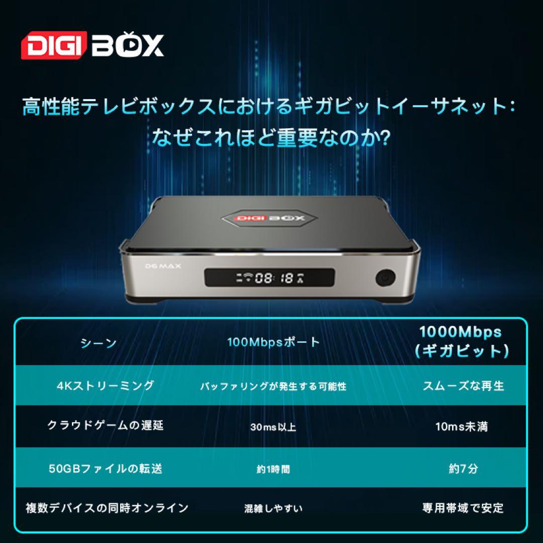 DIGIBOX D6MAX 8k対応千兆LAN USB×4 168時間見逃し