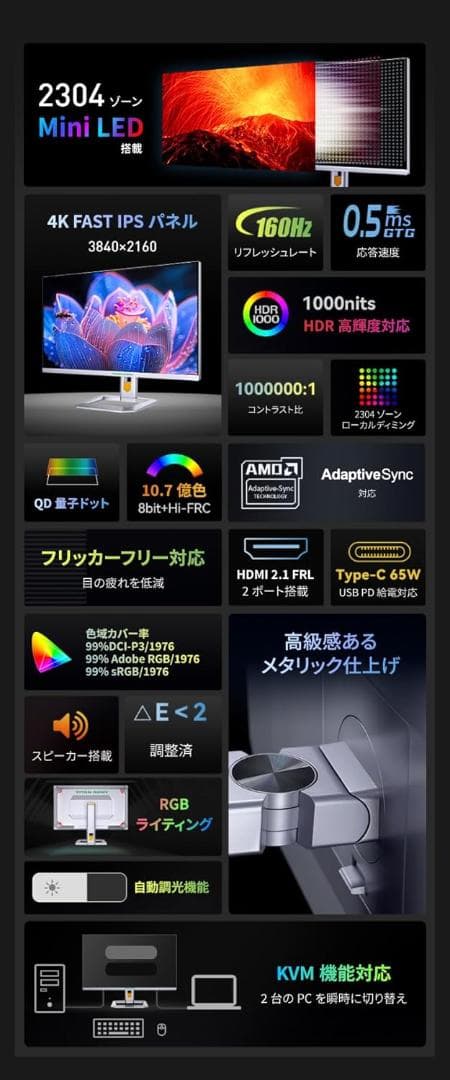 TITAN ARMY 32インチ ゲーミングモニター P32A6V-PRO