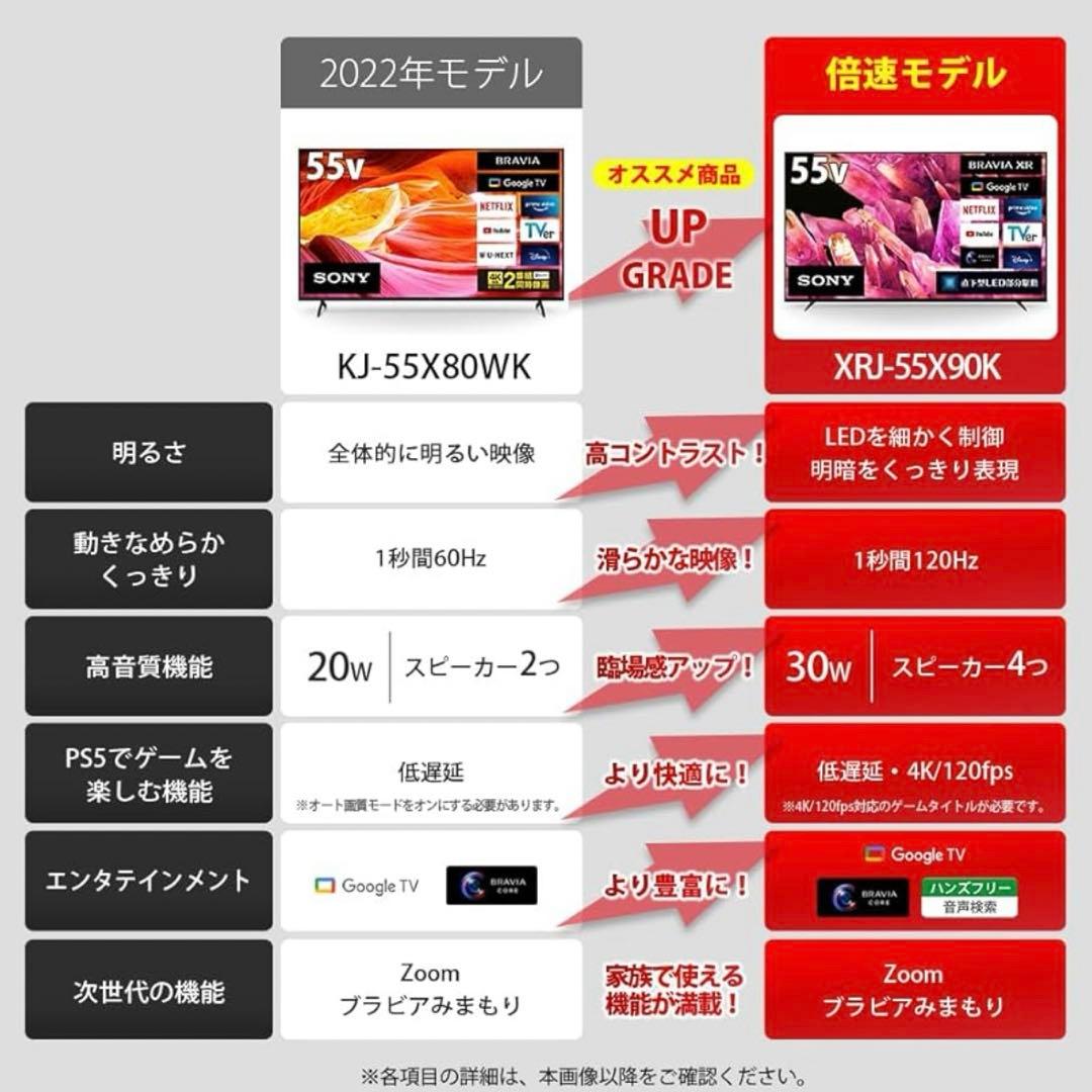 SONY 4K液晶テレビ XRJ-55X90K 55インチ
