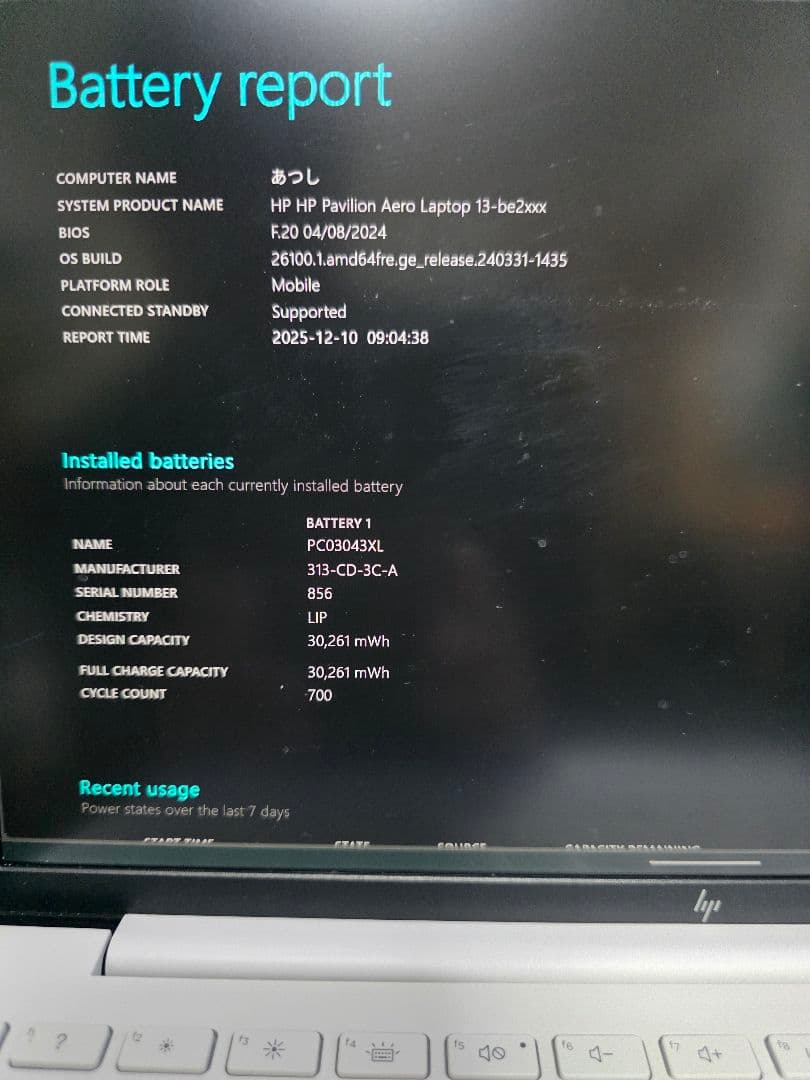 HP Pavilion　Aero Ryzen 7　16GB 500GB