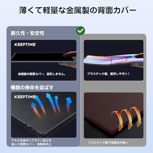 モバイルモニター 15.6インチ 軽量 保護カバー付き USB Type-C