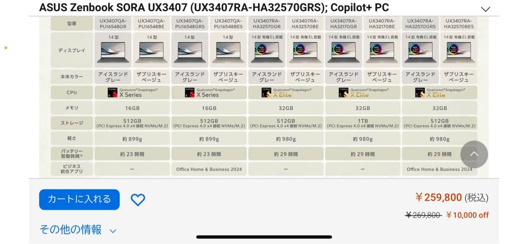 新品未使用★ASUS Zenbook SORA UX3407