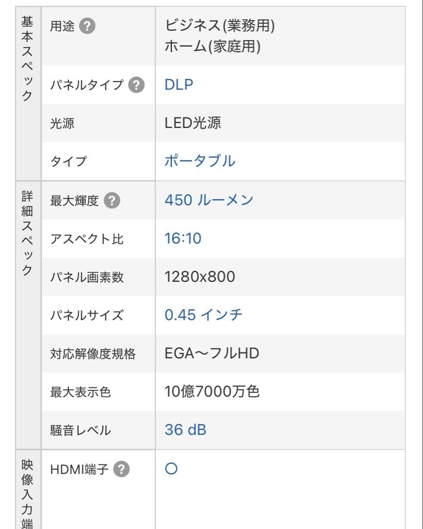 Dell M115HD プロジェクター　訳アリ