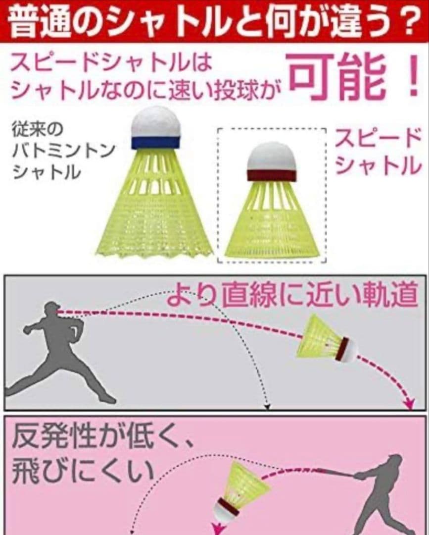 スピードシャトルマシン