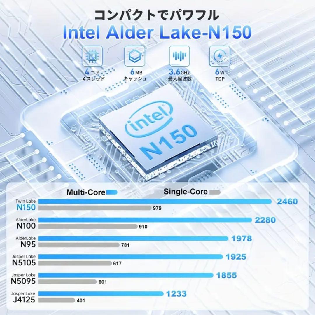 NIPOGI ミニPC N150 16G 512G