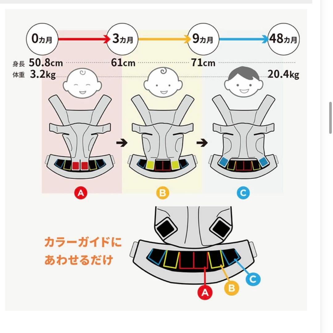 エルゴベビー OMNI Breeze ergobaby