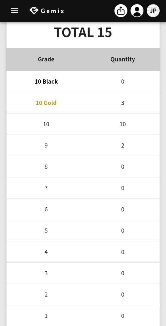 【世界4枚のみ】【gemix 10GOLD】アイリスの闘志　SAR　鑑定品