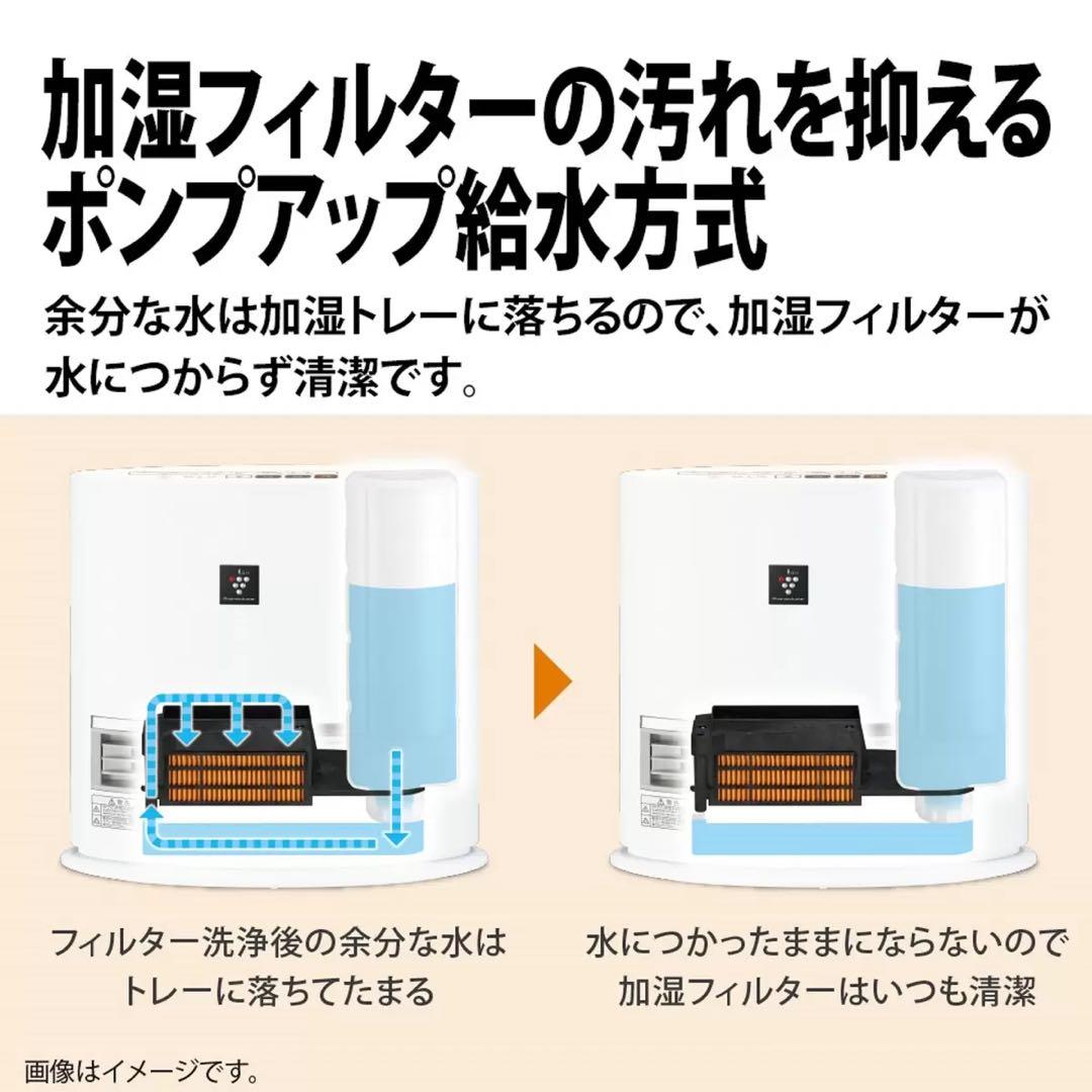 加湿セラミックファンヒーター　空気清浄機　ヒートテックボアフリースオマケ付き　冬