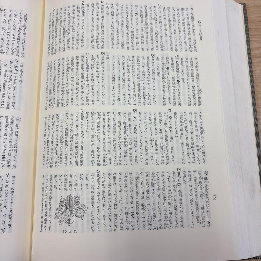 時代別国語大辞典 上代編　箱なし