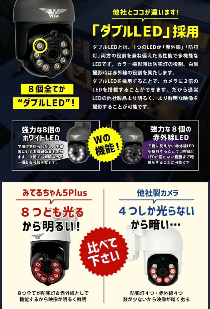 みてるちゃん5Plus 防犯カメラ 500万画素　新品未使用品　ホワイト