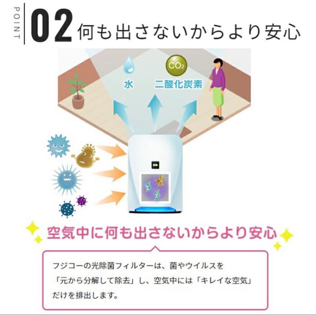 【新品・未使用品】空気清浄機FUJICO Blue Deo MC-S201