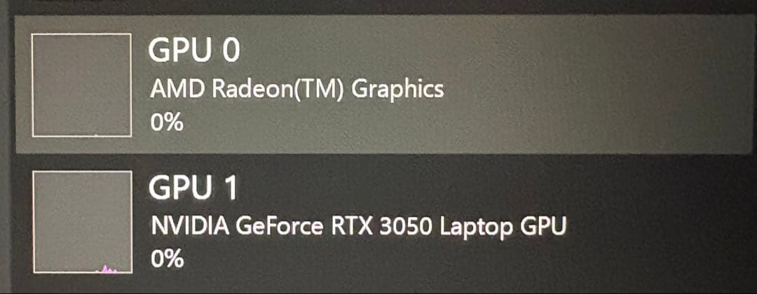 Windowsノート本体 ASUS ROG Flow X13