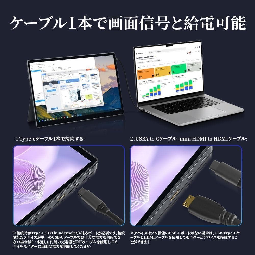 ★うしん★ モバイルモニター 15インチ ポータブルモニター モバイルディ